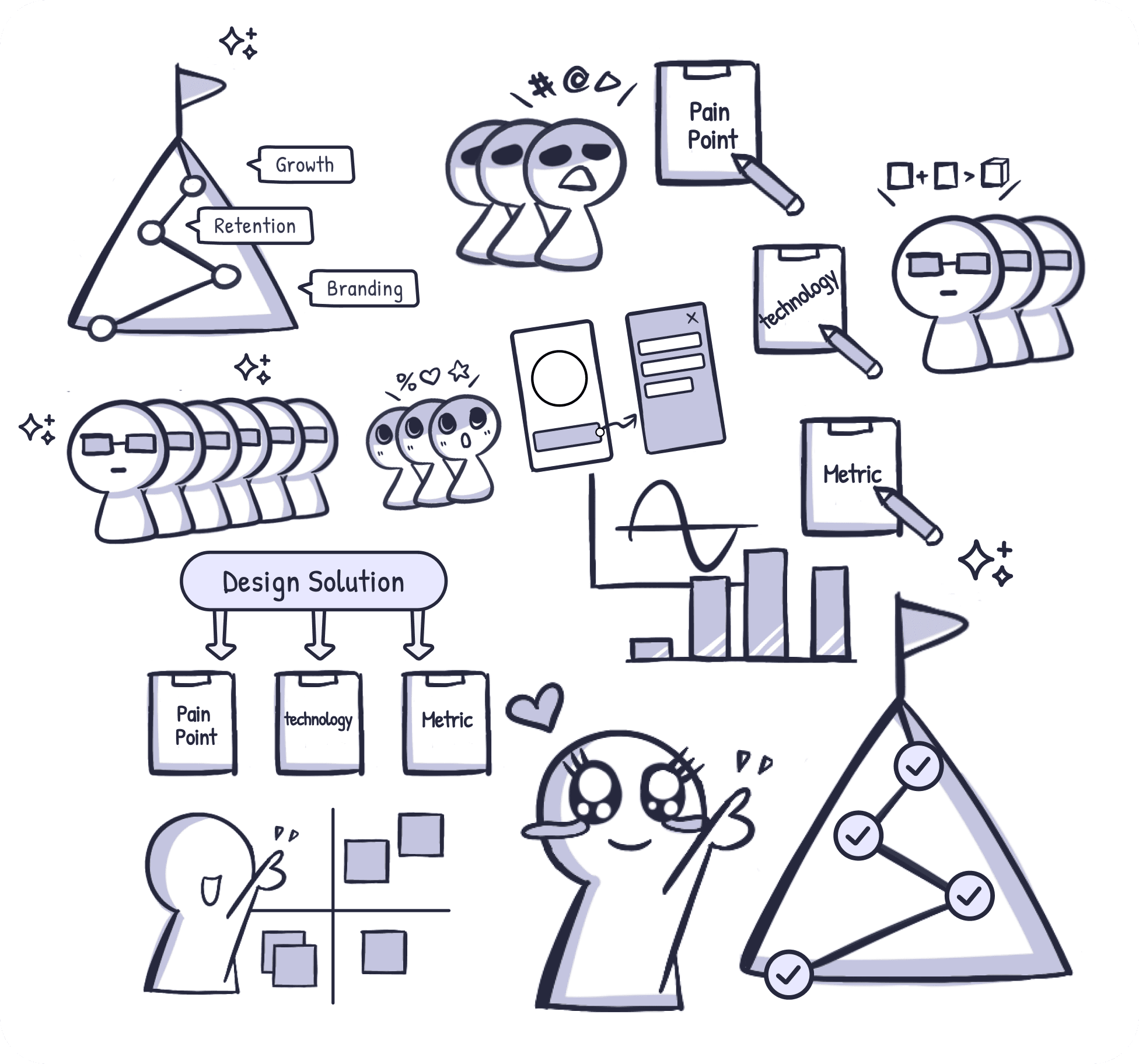 Mamilove product strategy map: e-commerce, baby forum, and content across app and web